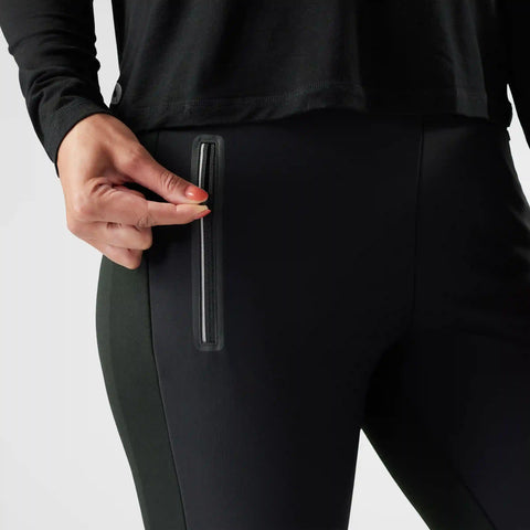 Women's Active Fleece Wind Pant